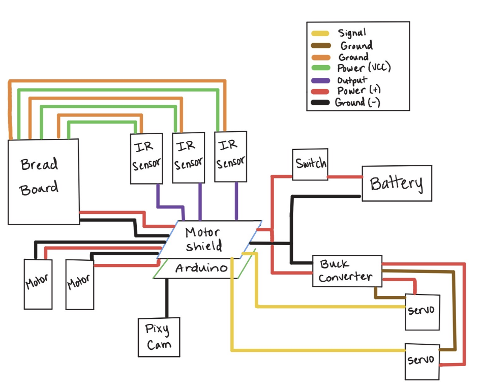 wiring.png